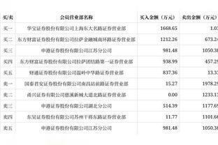 CBA官方：李晓旭CBA联赛出场总数超越刘炜？跃居历史第四？