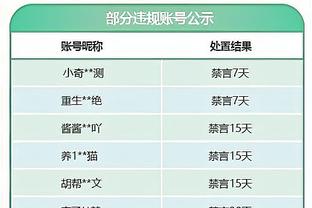 失误不少效果不行！麦科勒姆15分5板4助&4次失误&正负值-27